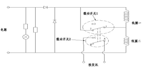 帶信號反饋四氟電磁閥