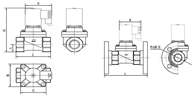 PVC活接電磁閥尺寸圖