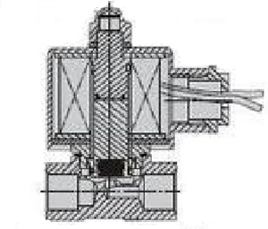 直動式電磁閥結(jié)構(gòu)圖